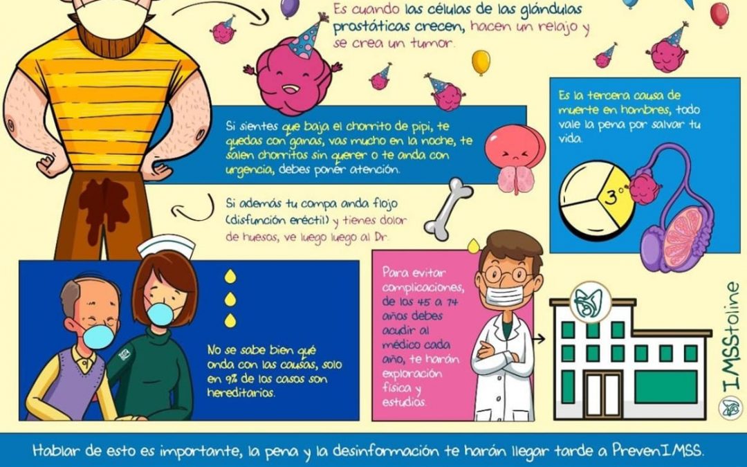 Es una patología grave el Cáncer de Próstata